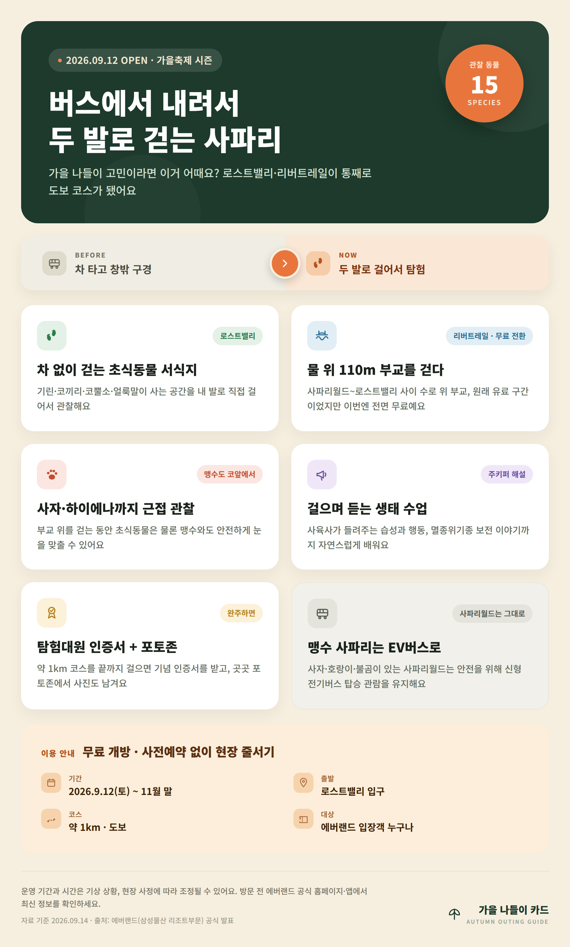 에버랜드 가을 워킹 사파리의 코스와 이용 안내를 정리한 사용자 제공 인포그래픽